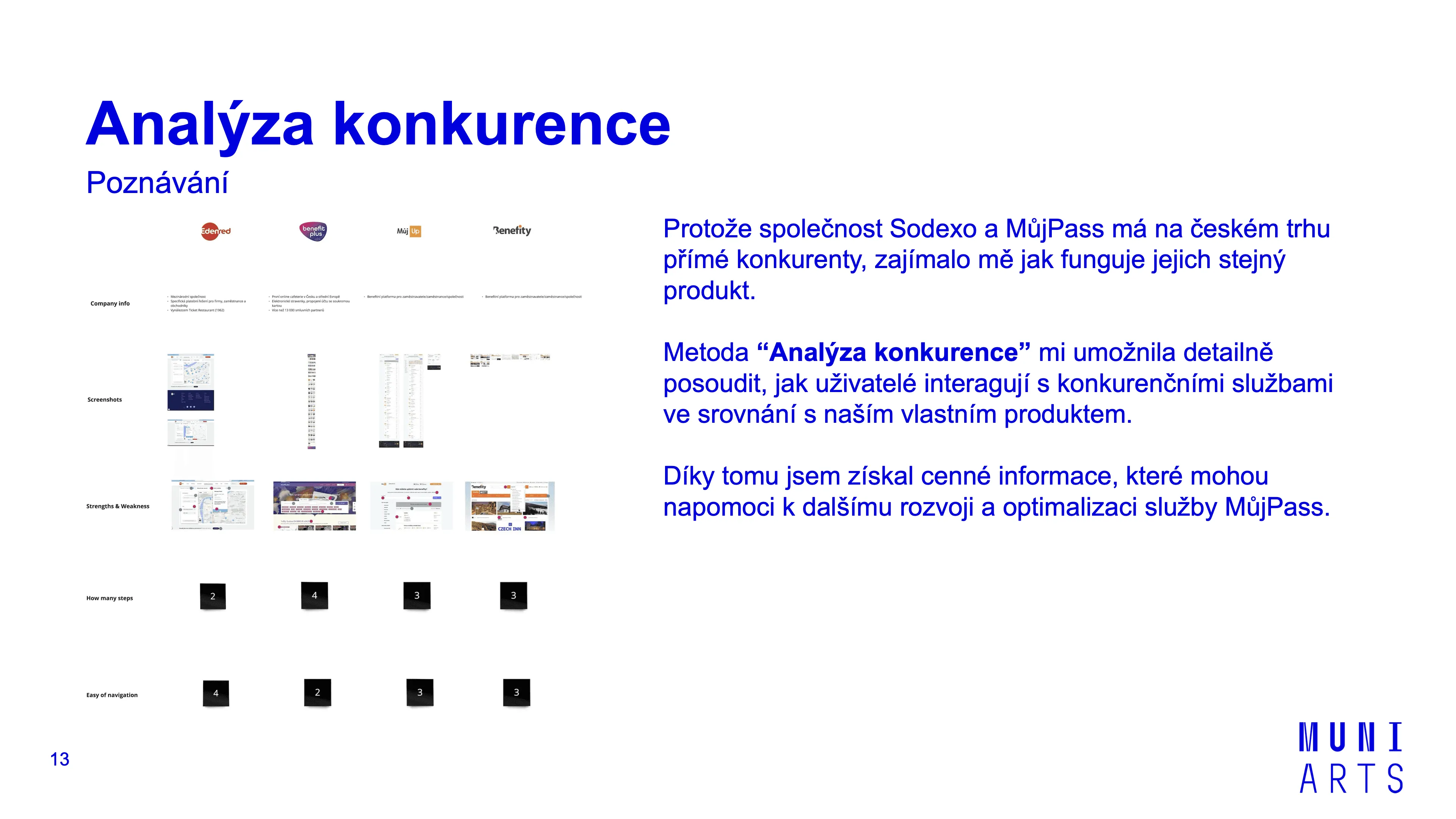 Slide 13