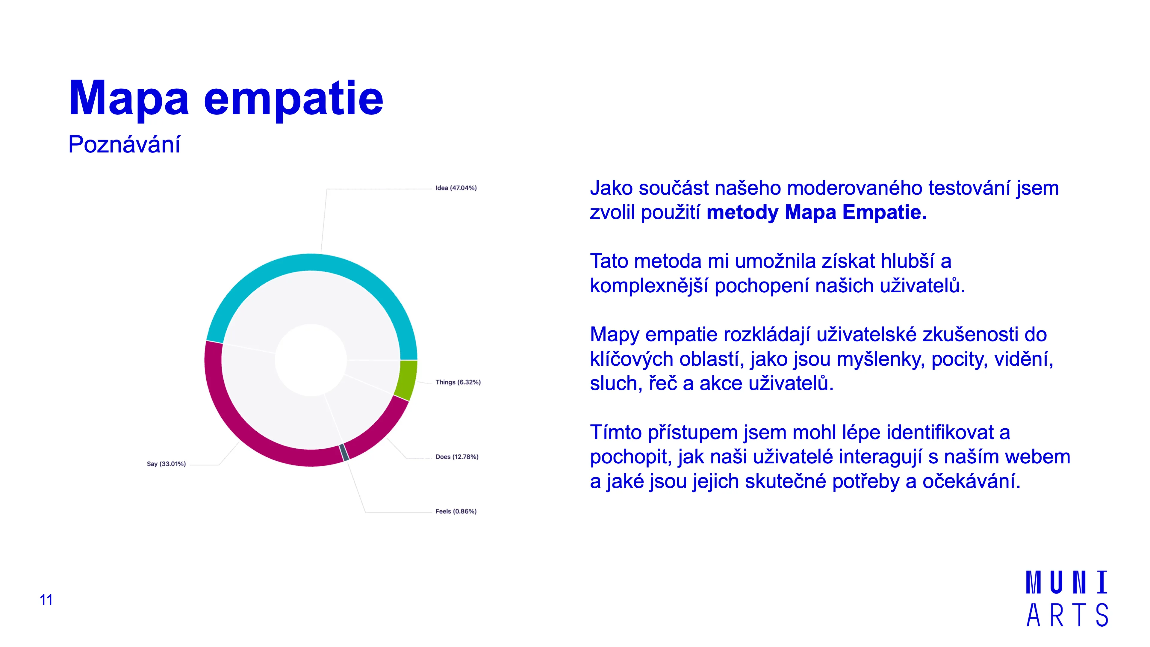 Slide 11